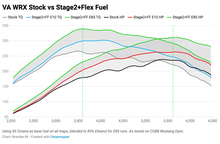 Load image into Gallery viewer, COBB NexGen Stage 2 + CAN Flex Fuel Power Package w/ SF Intake and Silver Intercooler 2015-2017 WRX 6MT