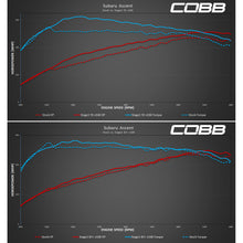 Load image into Gallery viewer, COBB AccessPORT V3 2019-2022 Ascent / 2020-2022 Outback 2020-2022 Legacy XT / 2022 Outback Wilderness