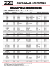 Load image into Gallery viewer, HKS 0W-30 Super Zero Racing Oil 1L Can
