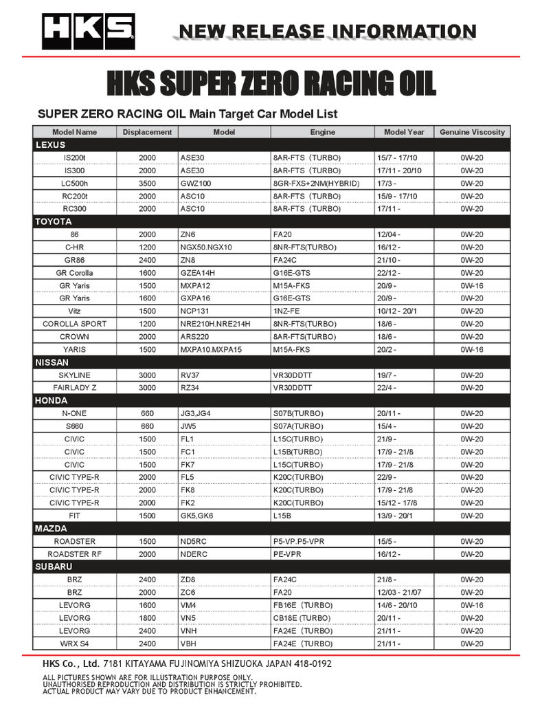 HKS 0W-30 Super Zero Racing Oil 4L Can