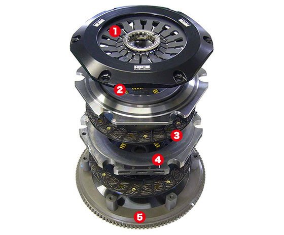 HKS LA Twin Disc Clutch Kit 2004-2021 STI