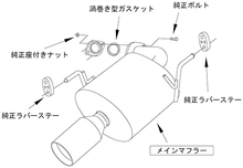 Load image into Gallery viewer, HKS Legamax Premium Axle Back Exhaust 2014-2018 Forester 2.5i