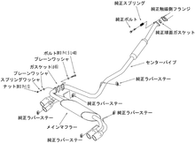 Load image into Gallery viewer, HKS Legamax Premium Catback Exhaust 2008-2014 STI Hatchback