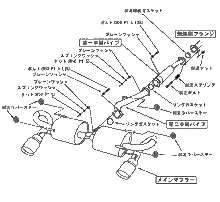 Load image into Gallery viewer, HKS Legamax Sports S-Tail Catback Exhaust w/ Burnt Tips 2013-2021 BRZ / 2013-2016 FRS / 2017-2021 GT86