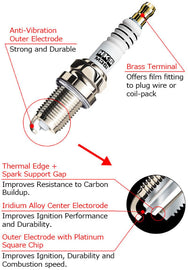 HKS M35iL Super Fire Racing Spark Plug