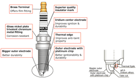 HKS M45HL Super Fire Racing Spark Plug