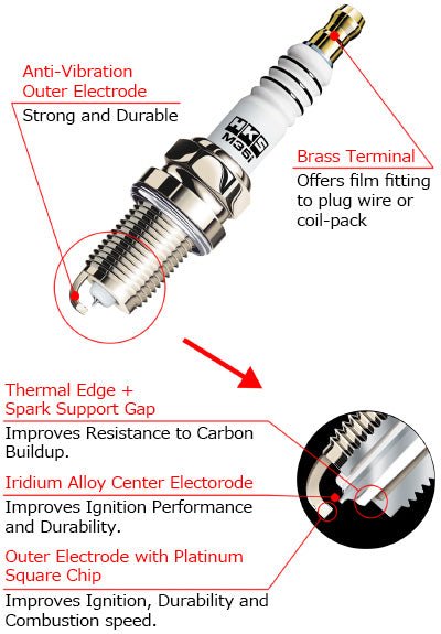 HKS M45HL Super Fire Racing Spark Plug