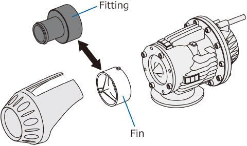 HKS SSQV Suction Return Pipe Fitting