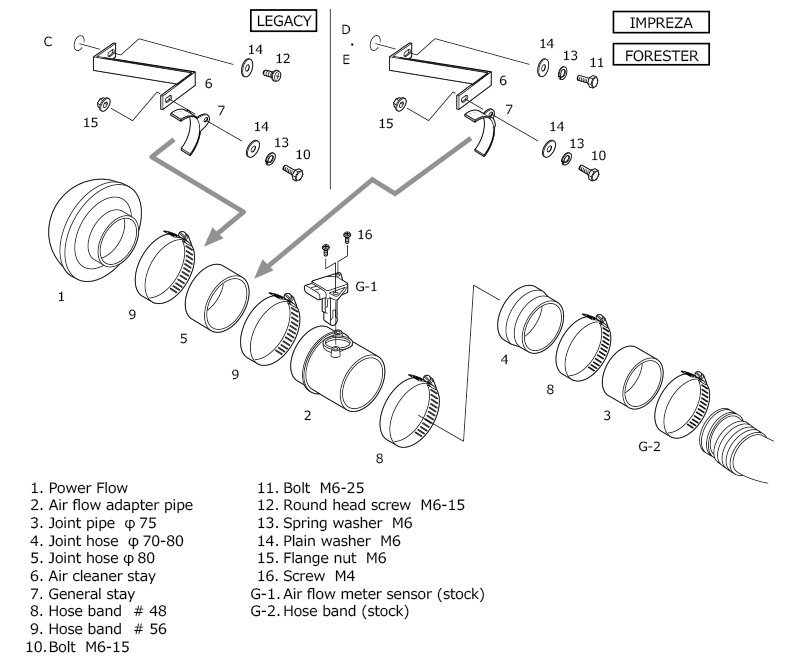 HKS Super Power Flow Intake System 2002-2007 WRX / 2004-2007 STI / 2004-2008 Forester XT