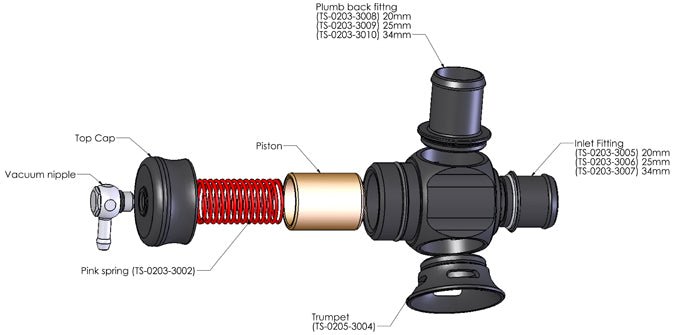 Turbosmart Kompact Dual Port Blow Off Valve w/ 25mm Inlet Fitting
